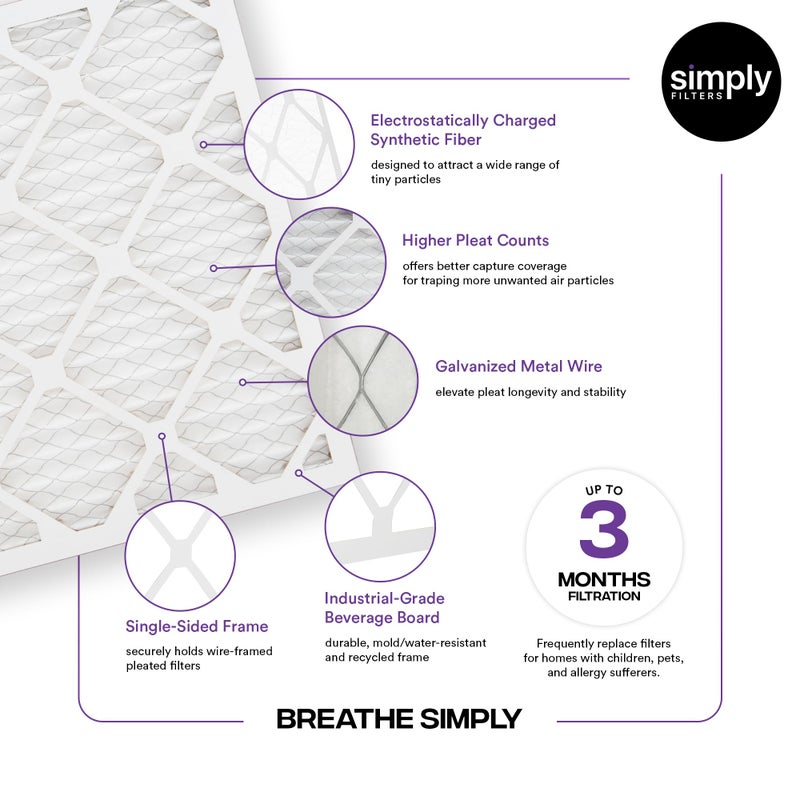 Simply 12x12x1 Air Filter, Merv 13, 6 Pack, For Home AC Furnace & HVAC (Actual Size: 11.75"x11.75"x0.75") DUST, Pet, & Allergy Control - Image 4